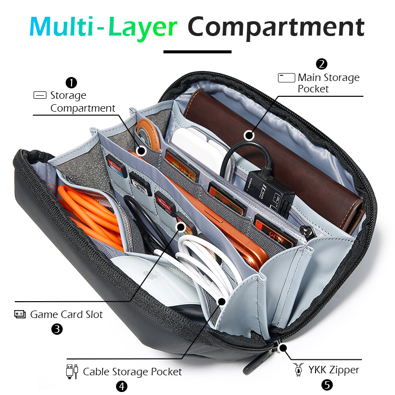 BANGE Large Capacity Travel El - Tech Accessories Case ulasan dan harga